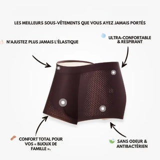 Boxer Pour l'Été Anti-Transpi 2+1 Gratuits (3pièces) – GuardMesh™