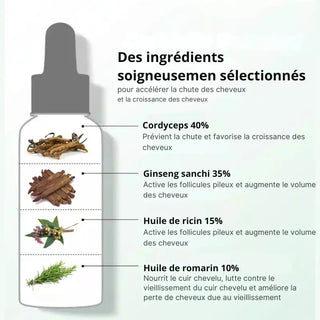 Sérum de Repousse Capillaire - BioImplex™