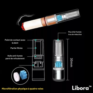 Filtres Anti Goudron (100 filtres) - Libora™