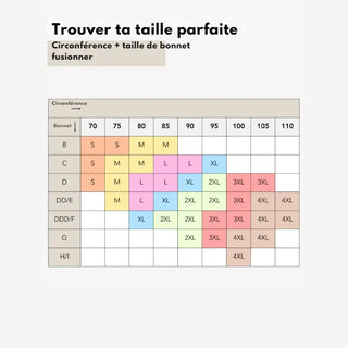 Soutien-gorge Maintien Optimal Spécial Fortes Poitrines - Kovea™