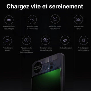La Batterie Magnétique - Powerly™