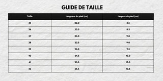 Bottes d'Hiver Confort Absolu - ORTHO™